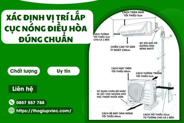 Vị trí lắp cục nóng điều hòa